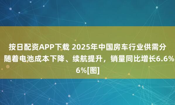 按日配资APP下载 2025年中国房车行业供需分析：随着电池成本下降、续航提升，销量同比增长6.6%[图]